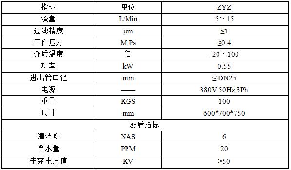 在線變壓器濾油機(jī) 在線變壓器濾油機(jī)